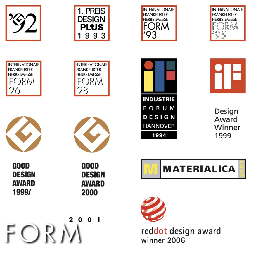 Design awards won by Rubis, including Red Dot, iF and Good Design